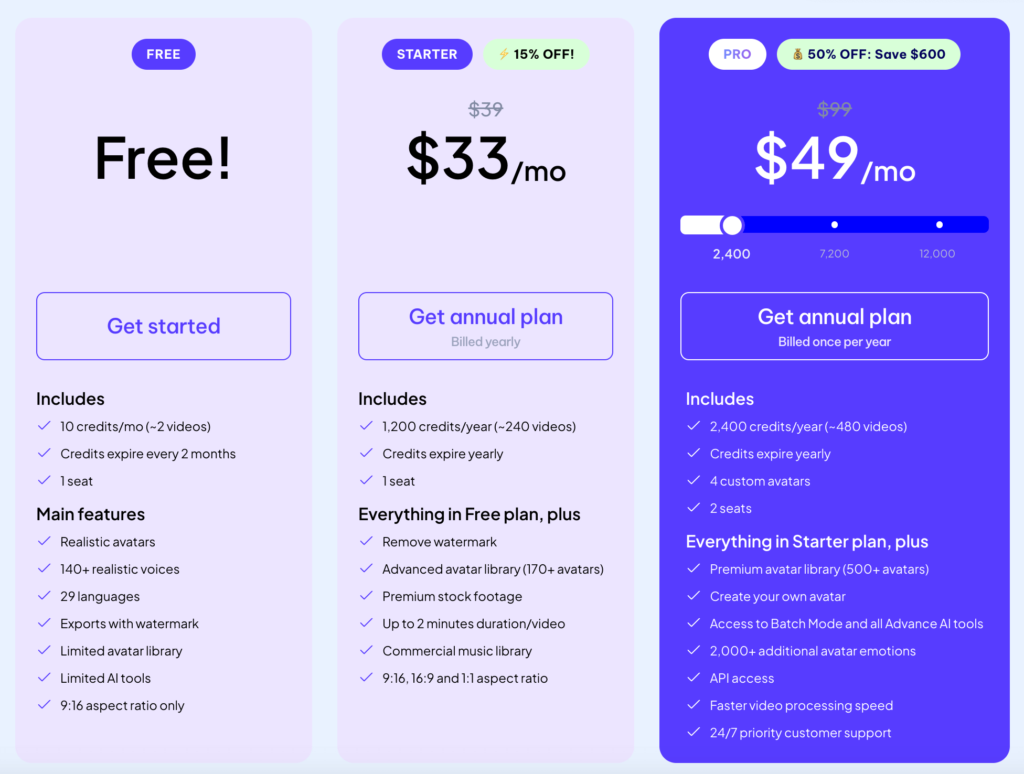 Creatify Preise
